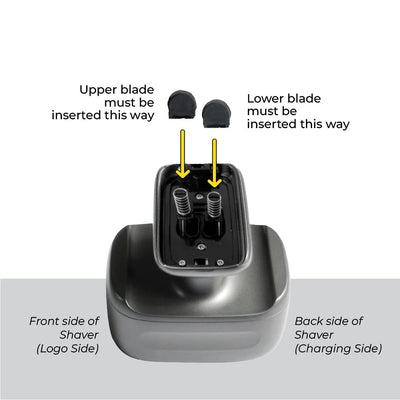a picture visually explaining the way to insert and fix the replacement blades in One lion PRO shaver.