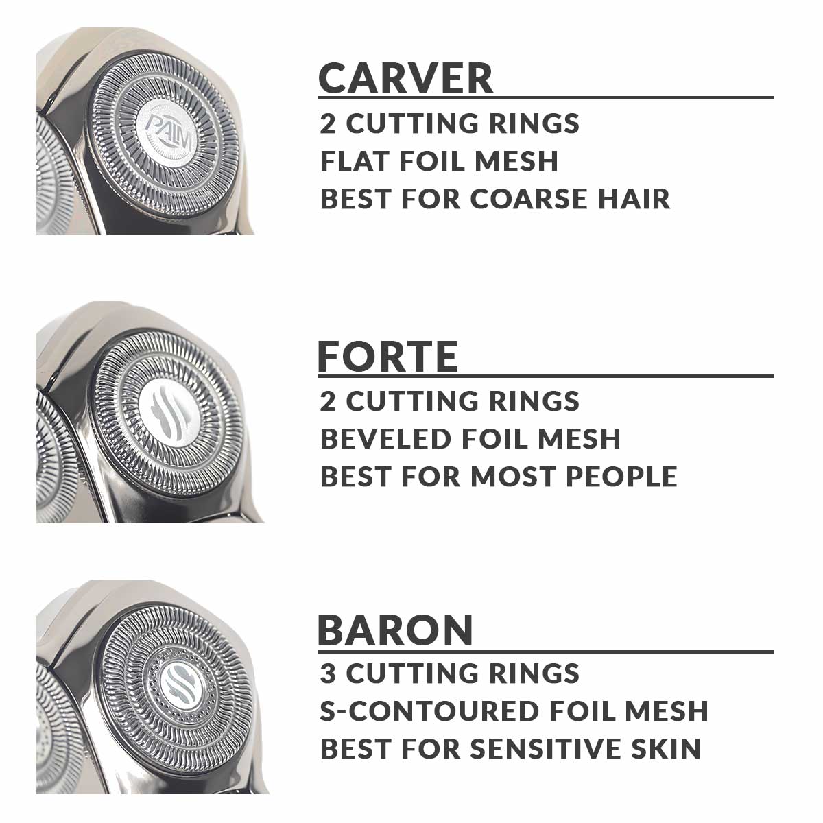Carver PRO 4 Head Replacement Blade for Pitbull, Palm, and Butterfly Kiss Shavers